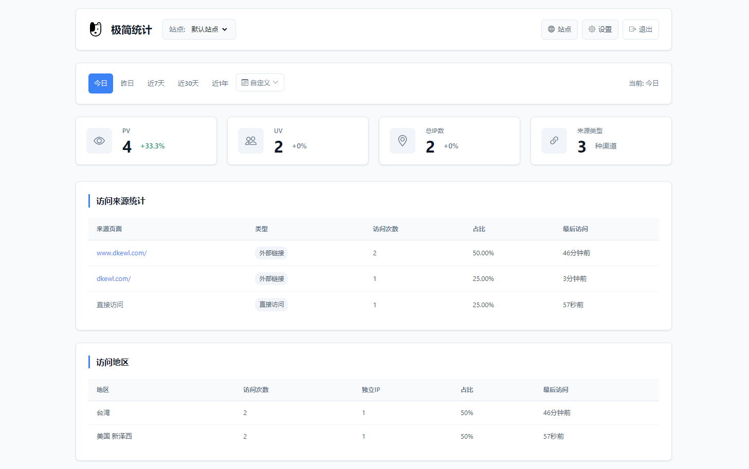 PHP网站统计系统源码 极简统计 支持本地部署