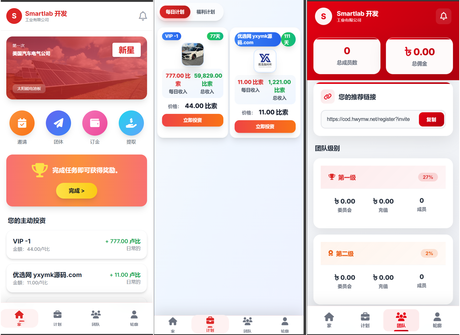 海外汽车电气投资理财源码/三级分销/可自定义产品