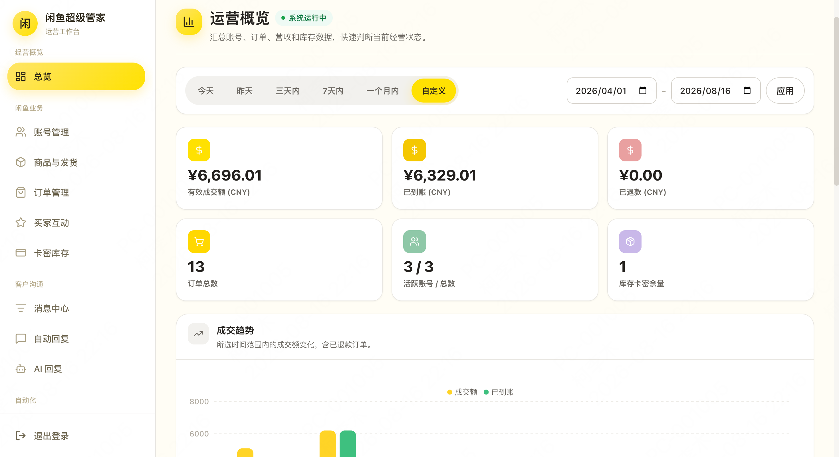 闲鱼超级管家系统源码
