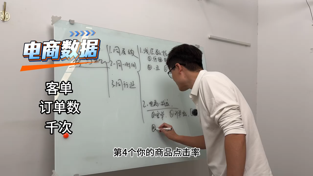 老姜·零基础知识变现实操课