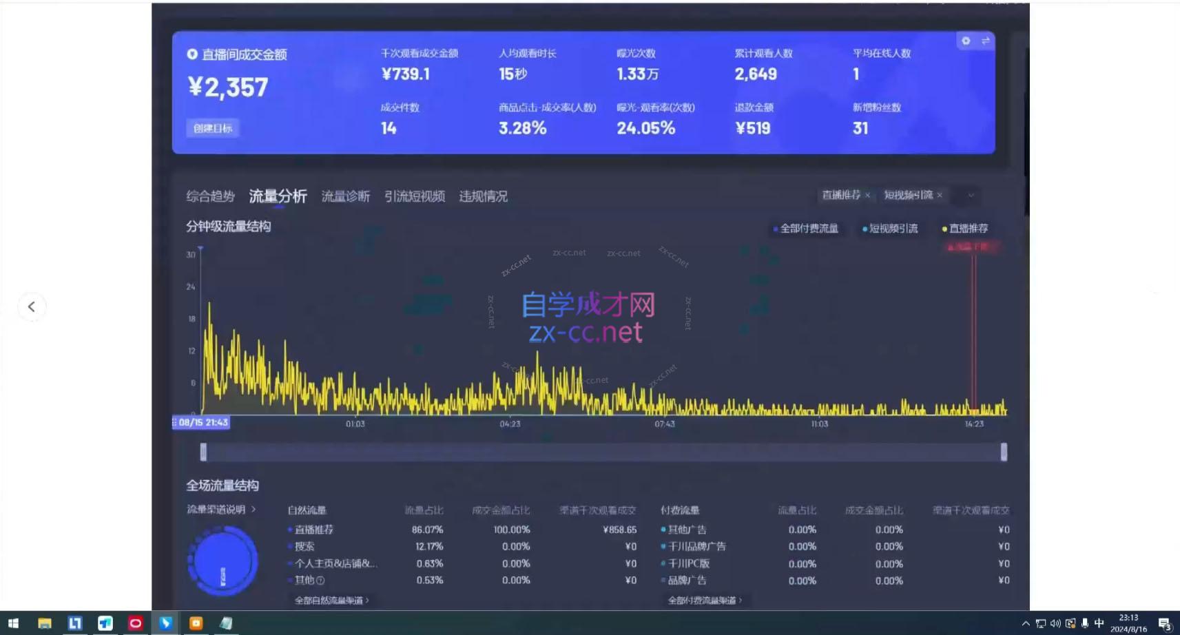 宝子哥·无人直播-非实时防风技术(更新4月)