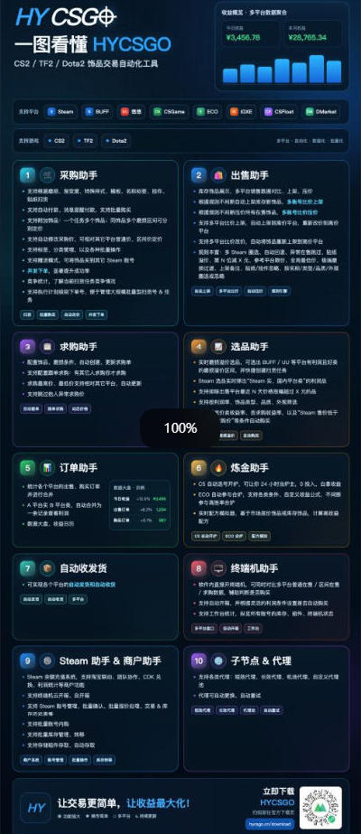 资源截图 5